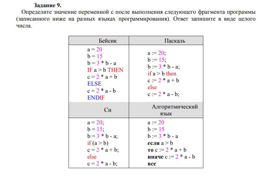 Три задачи по программированию. Задачи по программированию. Задачки по программированию. 1400 Задач по программированию. Задачи по программированию для начинающих.