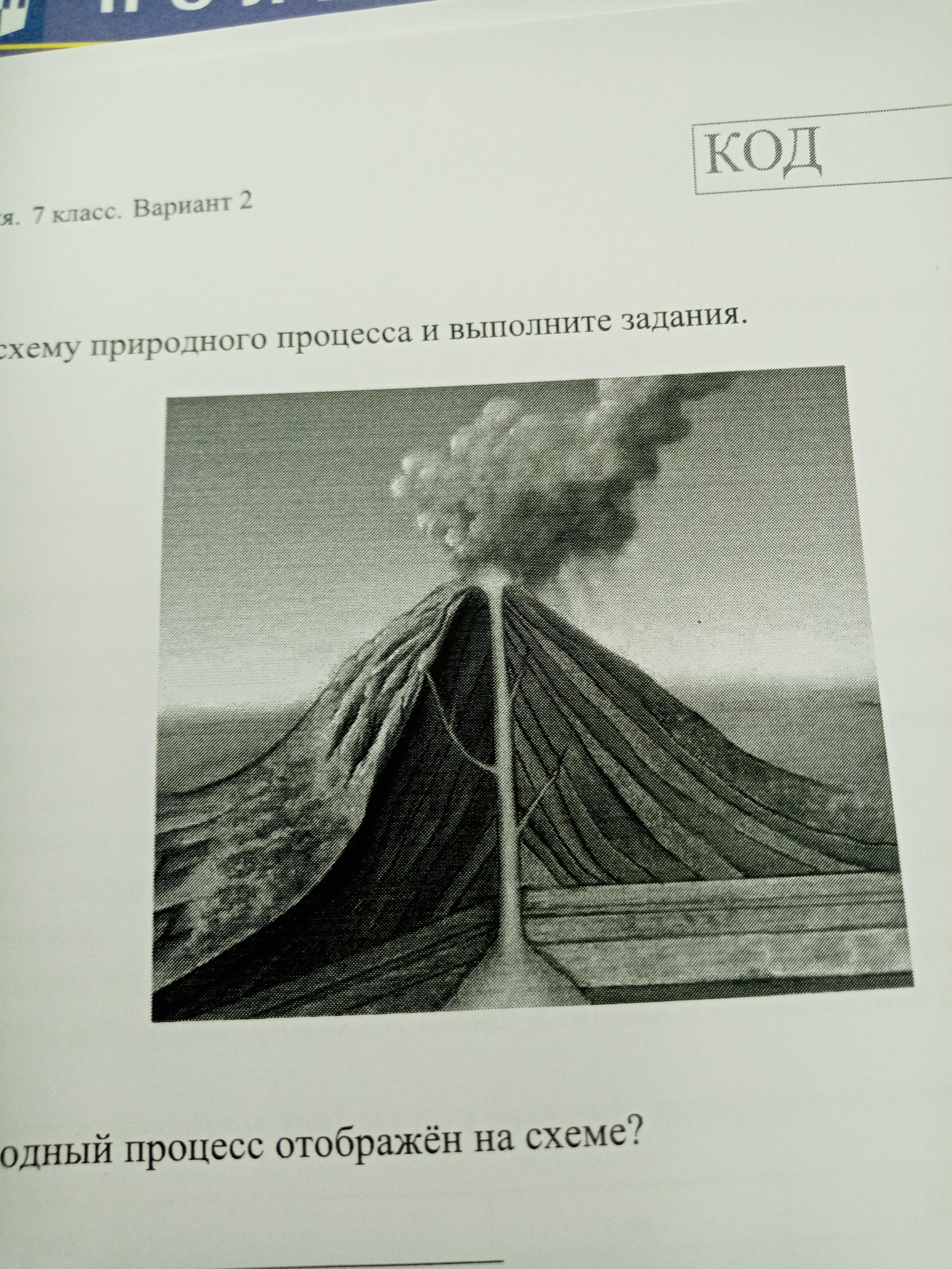 Какой природный процесс отображен на схеме извержение вулкана