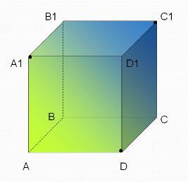 На рисунку зображено куб abcda1b1c1d1