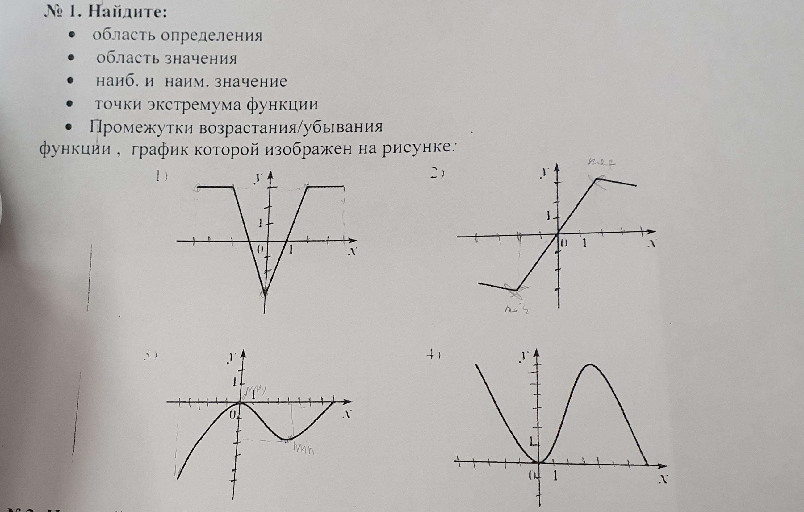 И графиков ответы. График 15/20 математика.