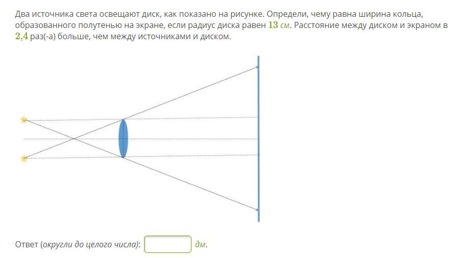 На рисунке изображены два источника света закрепленный теннисный мяч и экран