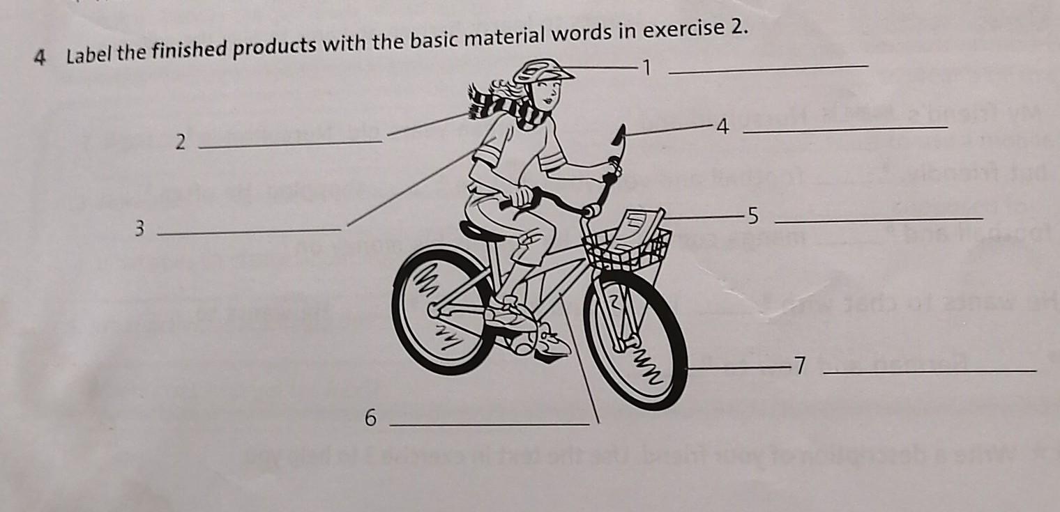 Label the pictures. Label the pictures with the Words in the Box. Label the photos. Label the pictures vb8. Label the pictures 20 Marks Chicken.