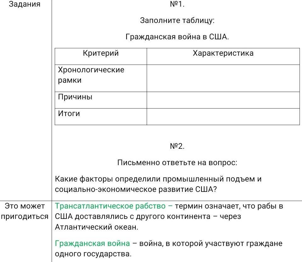 Составьте характеристику гражданской войны в сша по примерному плану хронологические рамки участники