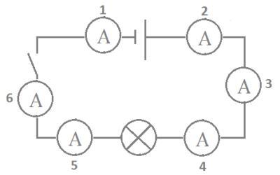 В цепи изображенной на рисунке амперметр показывает силу тока 1 а к каким 4 в