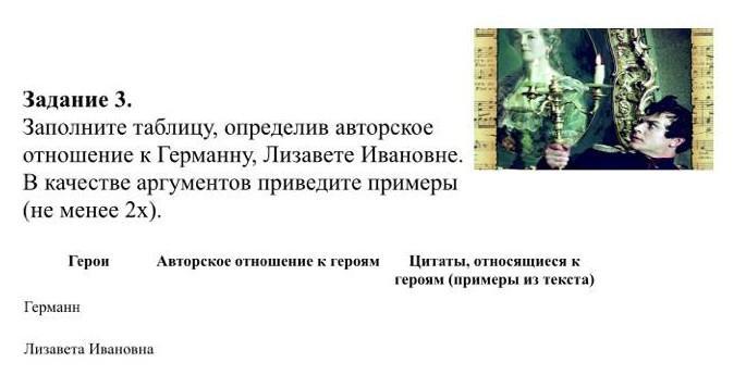 Авторское отношение к герою. Примеры авторского отношения к герою примеры из текста. Примеры авторского отношения к героям. Отношение Германна к Лизавете Ивановне?. Лизавета Ивановна Пиковая дама характеристика.