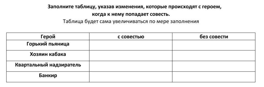 Пропала совесть сочинение егэ салтыков щедрин. Таблица пропала совесть. Пропала совесть таблица Салтыков Щедрин. Таблица по произведению Салтыкова пропала совесть. Заполнить таблицу Щедрина.