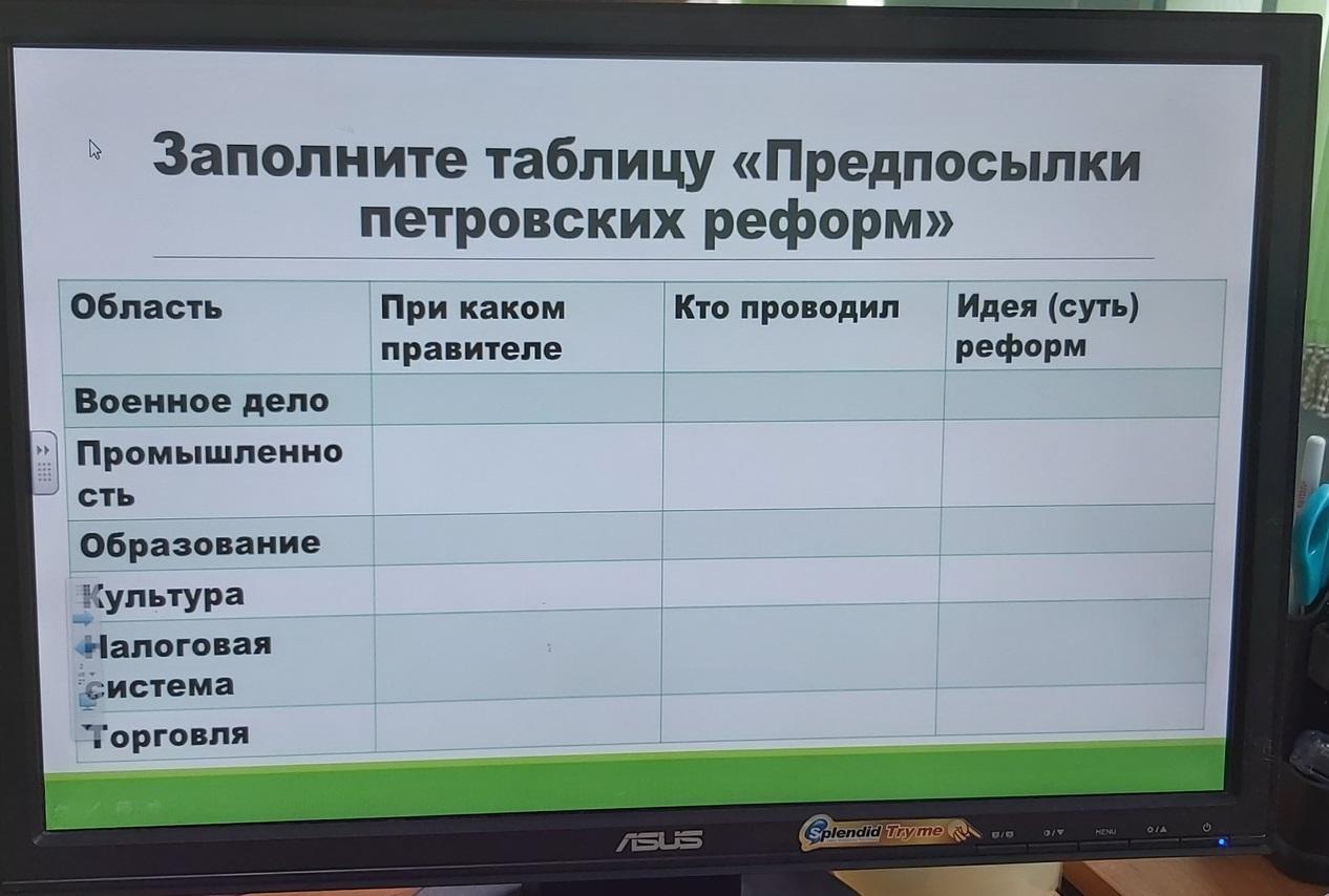 Предпосылки петровских реформ 8 класс таблица. Заполнить таблицу + петровских реформ и - петровских реформ.