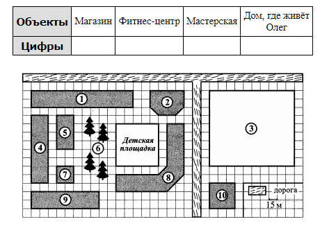 На плане изображена детская площадка расположенная