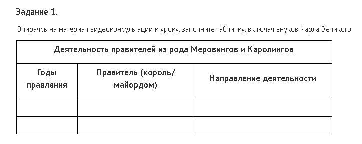 Опираясь на текст параграфа сравните русскую правду. Задание на урок заполните таблицу. Деятельность Карла Великого таблица. Заполни табличку. Заполните таблицу опираясь на свои.