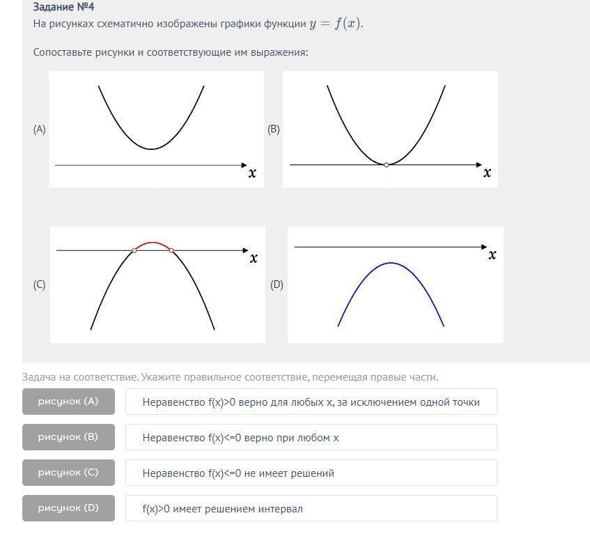 Изобразите схематически график функции. Схематическое изображение Графика функции. Изобразите схематично график функции. Изобразить схематично графики функций.