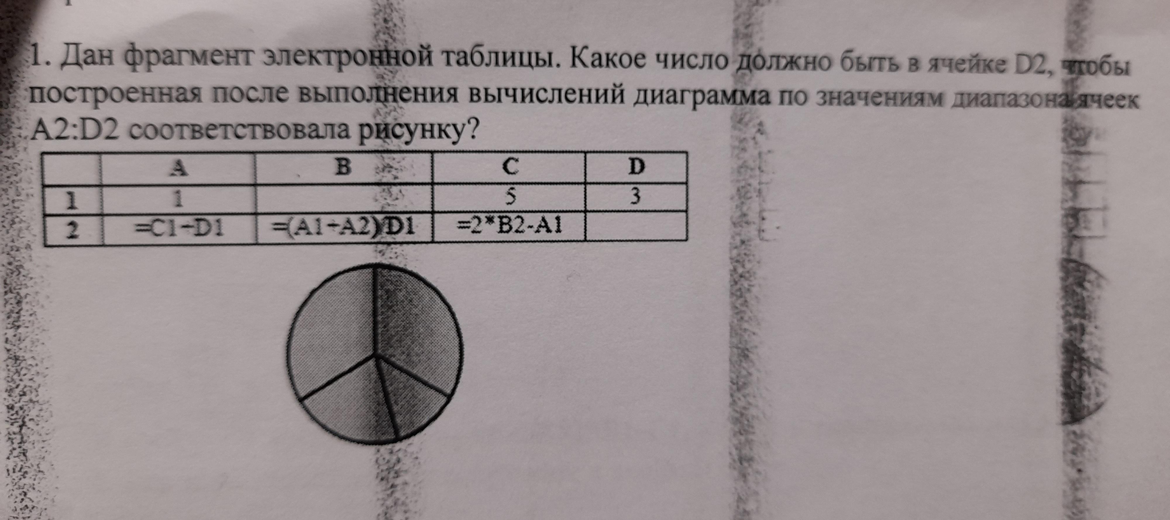 Дан фрагмент электронной таблицы и диаграмма какая формула может быть записана в ячейке d2