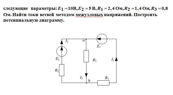 Как по потенциальной диаграмме определить ток в ветви