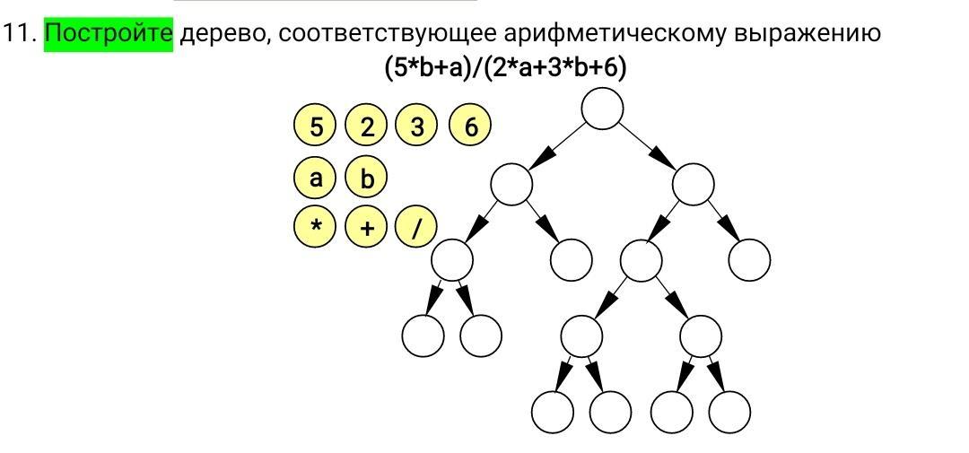 Какую музыкальную форму отражает данная схема а в а1 в а2 в а п в