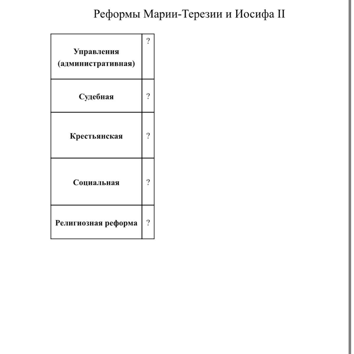 Таблицы ответ 1. Задание 1.заполните таблицу (ответы должны быть краткими). Таблица 1/8. Модели устройства мира таблица ответы. Истории делать таблицу ответы.