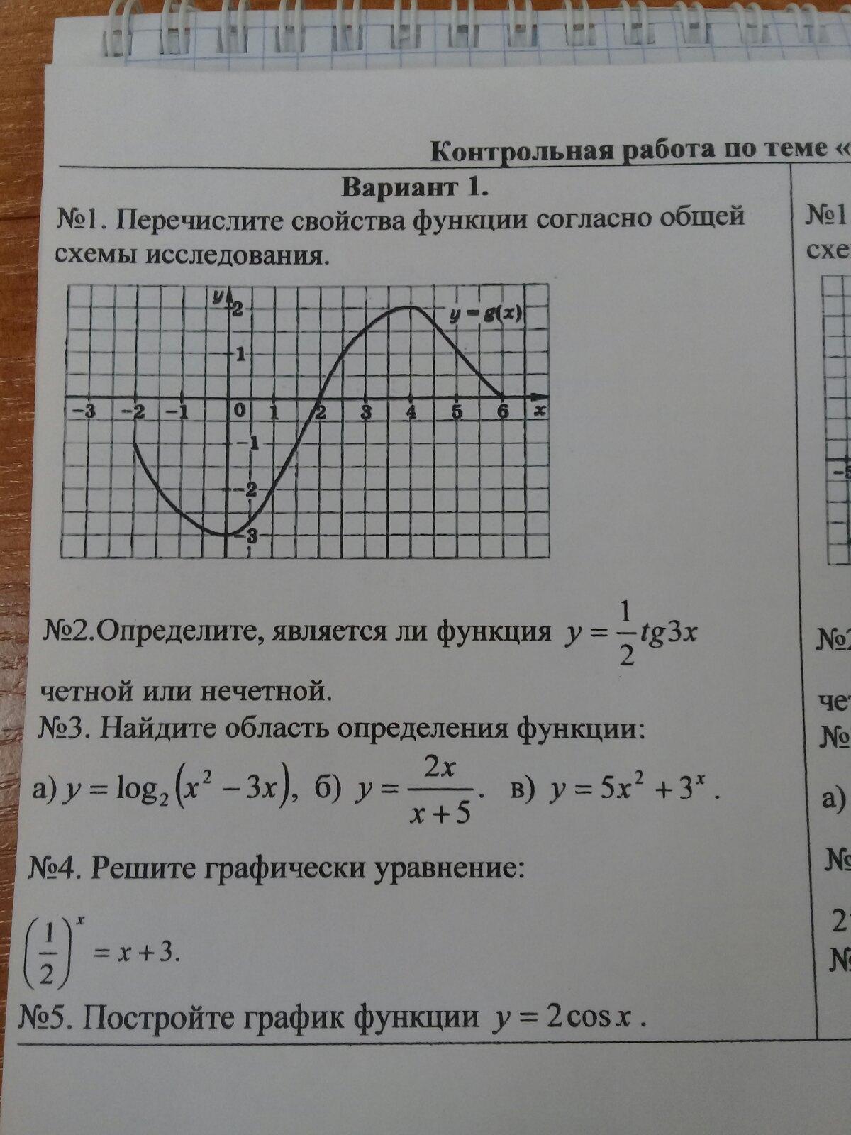 Контрольная работа 1 функции. Контрольная по алгебре 11 класс графики функций. Функции проверочная работа. Контрольная работа по темп. Контрольная работа на тему функция.