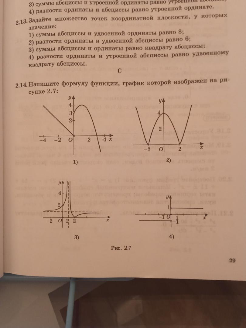 Задайте формулой вида y a x m 2 функцию график которой изображен на рисунке