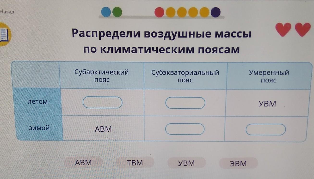 Воздушные массы поясов. Распредели воздушные массы по климатическим поясам. Распределите воздушные массы по климатическим поясам. Распредели воздушные массы по климатическим поясам учи ру. Распредели воздушные массы по климатическим поясам летом и зимой.