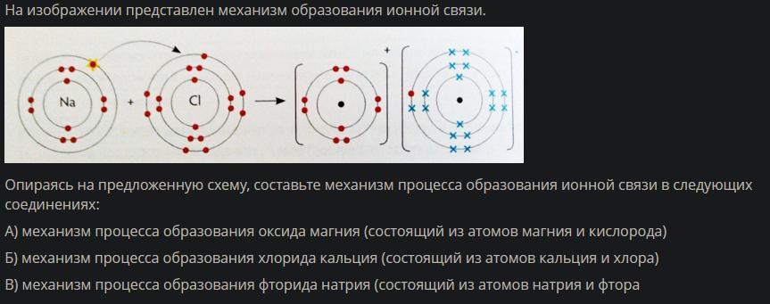 На схеме показан механизм образования ионной связи какое свойство химических элементов