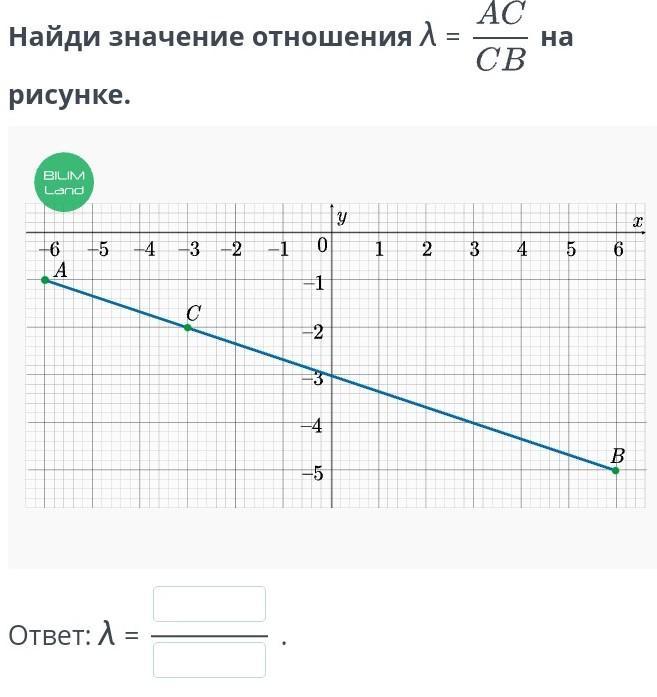 Координаты точки делящей