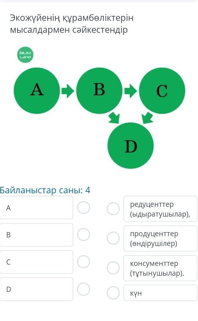 Сколько связей. Количество связей. Небольшое число взаимосвязей.