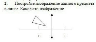 Построить изображение треугольника