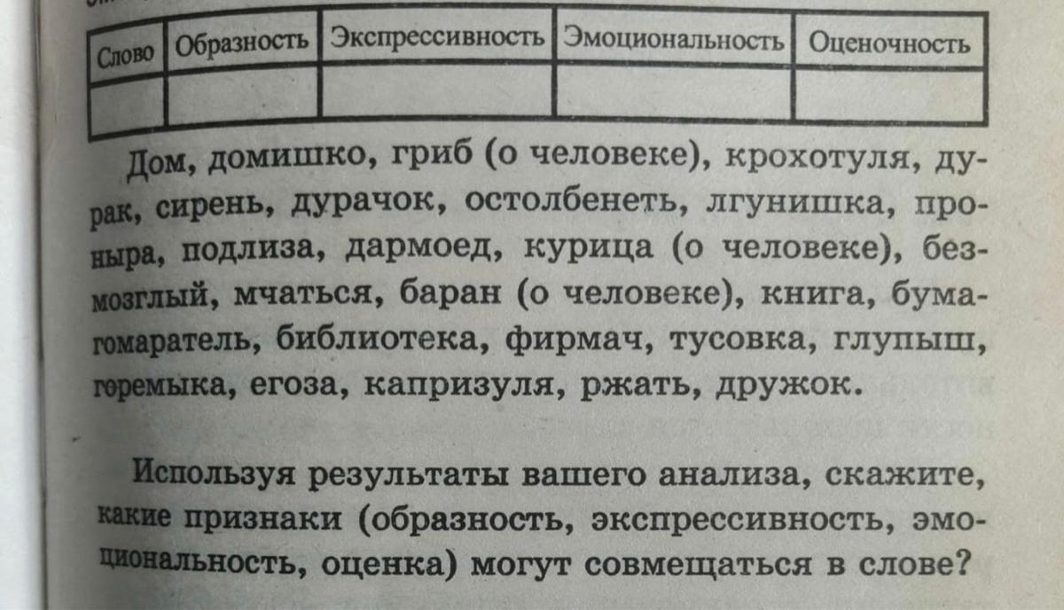 Проанализировав каждый. Начертить таблицу проанализируйте каждое слово если. Проанализируйте каждое слово если оно образно или экспрессивно. Дом образность экспрессивность эмоциональность оценочность. Эмоциональность и оценочность это.