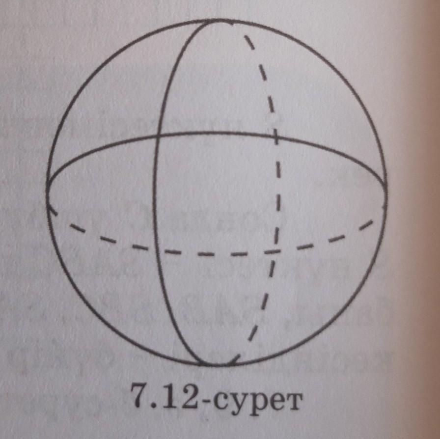 Рисунок на сфере