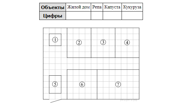 Расстояние между противоположными углами участка. Найдите расстояние между противоположными углами участка. Площадь территории которая не занята постройками и полями. Найдите расстояние между противоположными углами участка в метрах. Найдите площадь территории которых не занята постройками.