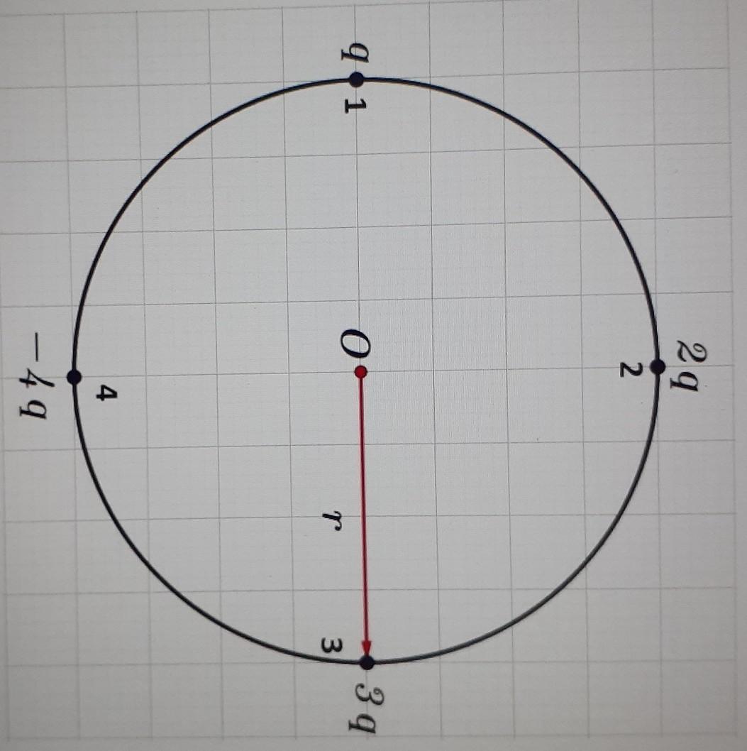 Центры четырех окружностей радиуса 1 находятся. Круг радиусом 10 см. R10 радиус. R10 радиус 10. Окружность радиуса r.