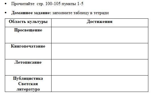 Мир художественной культуры просвещения таблица 8. История 7 класс страница 302 таблица. Таблица Просвещение история 7 класс. Литература Просвещения таблица. Внешнее Просвещение таблица.