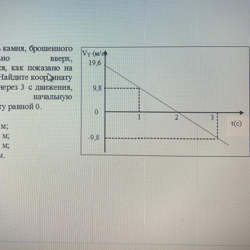 Скорость камня брошенного вертикально вверх. Камень бросили вертикально вверх найти скорость и координаты при 0.9.