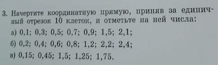 Начертите координатную прямую приняв за единичную. Координатная прямая с единичным отрезком 10 клеток. Начертите координатную прямую приняв за единичный. Начертите координатную прямую приняв за единичный 10 клеток. Начерти координатную прямую приняв за единичный отрезок 10 клеток.