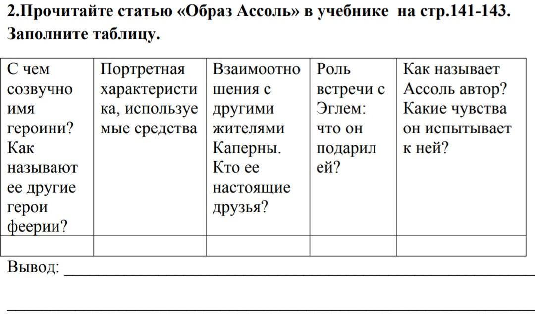 Статья образ. Заполните таблицу (кратко). Прочитайте статью и заполните таблицу. Заполните таблицу Цитатами из текста. Заполнить таблицу по литературе 6 класс.