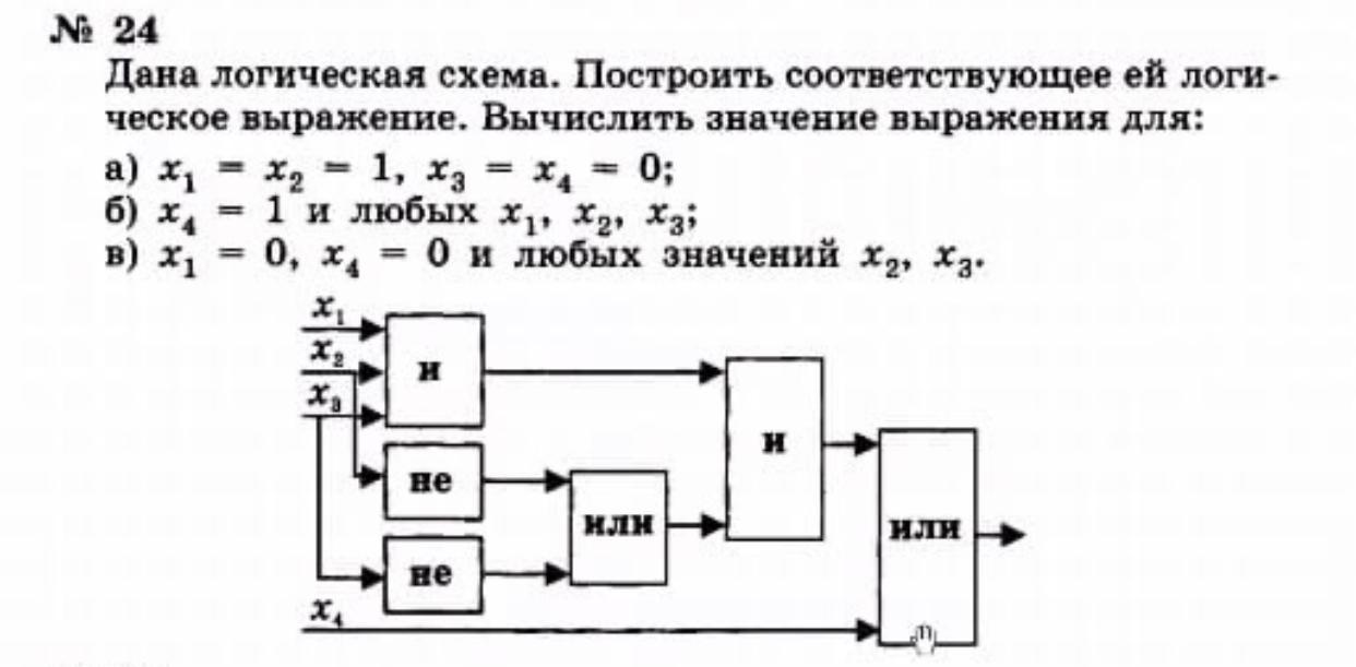 Логическое данное. Дана логическая схема вычислить значение выражения для х1=0 х2=0. Дана логическая схема. Дана логическая схема построить. Дана логическая схема. Построить соответствующее.