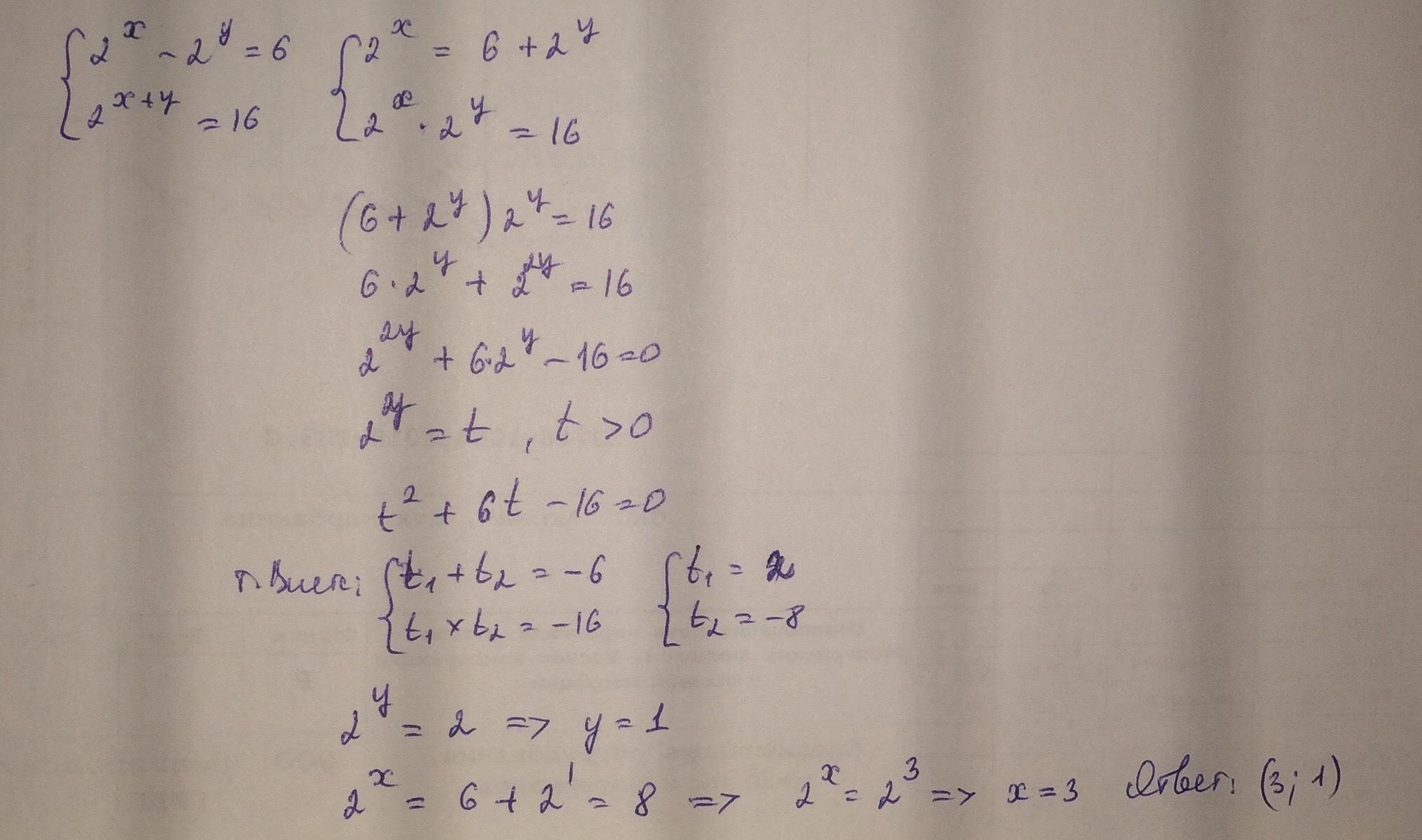 Решите систему уравнения 3x y 17. Y''+16y=16/cos4x. Y''-4y'-16y=0.