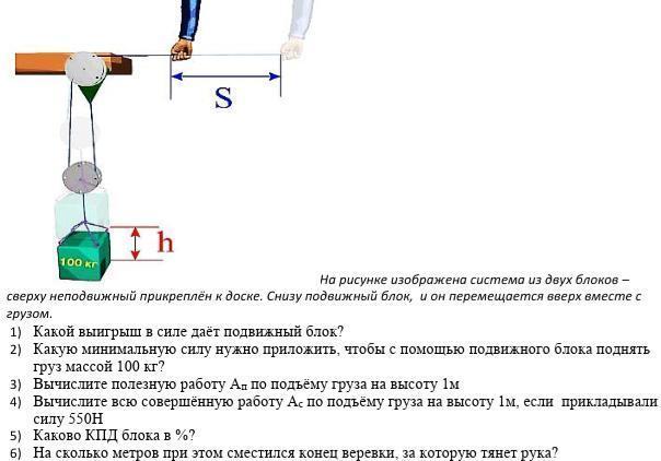 На рисунке изображена установка какой из блоков будет подвижным