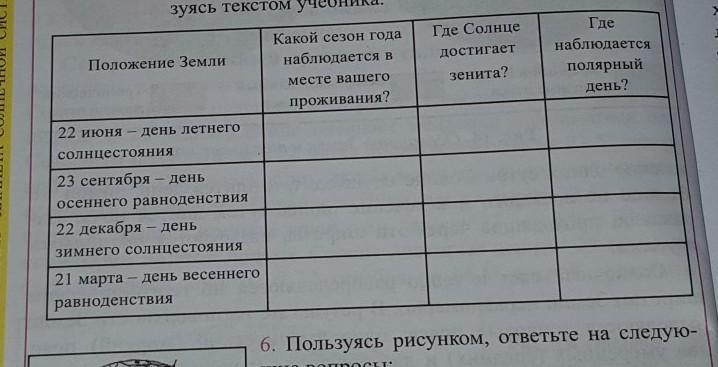 Пользуясь текстом параграфа и рисунком 111 сравните два района западной