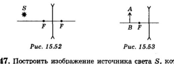 В какой из точек будет находиться изображение точечного источника s