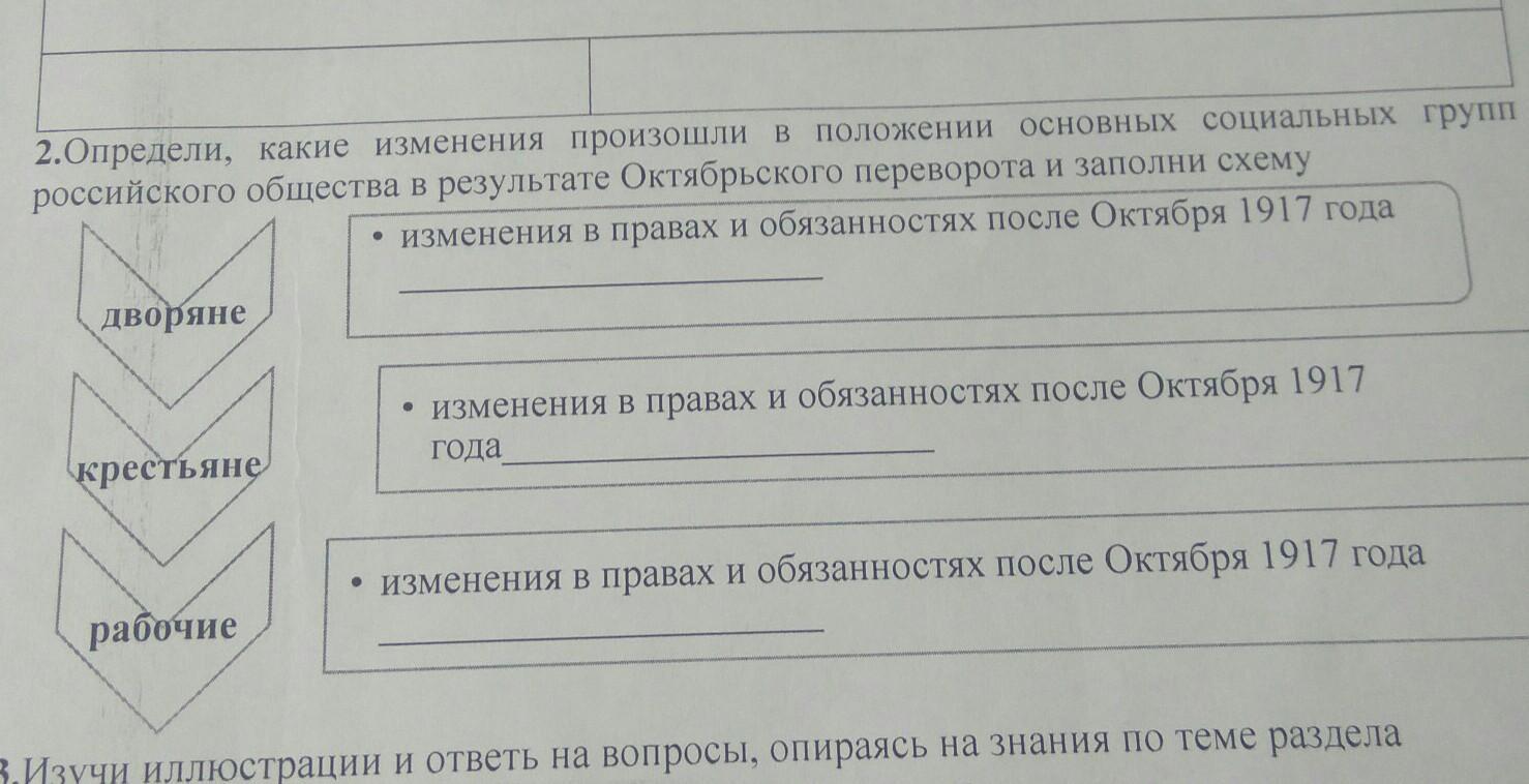 2 какие изменения произошли. Какие изменения произошли в положении соц групп. Заполните схему. Определите основные положения декларации.. Какие изменения произошли в предметное содержание. Заполни схему Патриот 6 класс Обществознание.