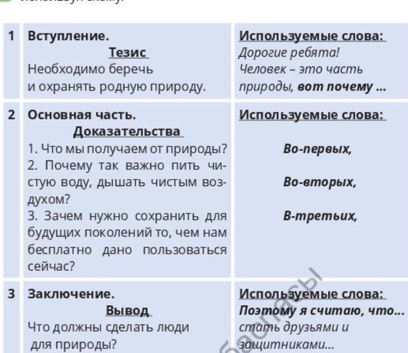 Сочинение Рассуждение В Публицистическом Стиле Берегите Природу