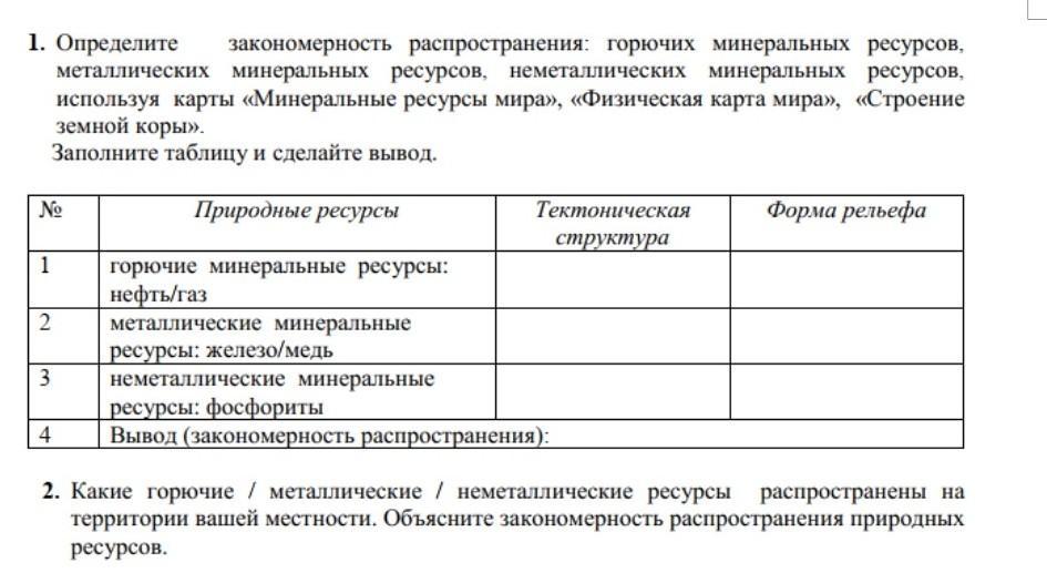 Определение по картам закономерностей распределения. Каковы закономерности распределения Минеральных ресурсов. Определить закономерность распределения Минеральных ресурсов. Таблица Минеральные ресурсы металлические неметаллические. Карта Минеральных ресурсов горючие и металлы.