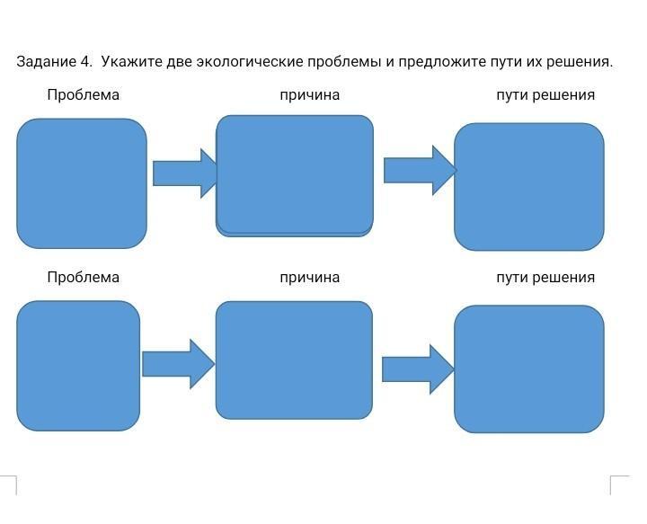 Предложи маршрут. СНГ экологические проблемы и предлагаемые пути их решения. Предлагаемые пути.