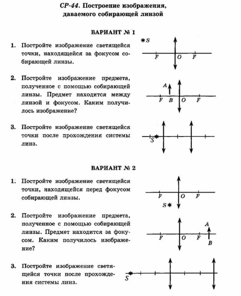 Постройте изображение точки s в случаях приведенных на рисунке 187 физика 7