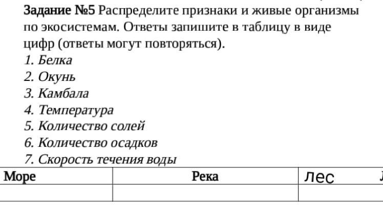 Распределите признаки. Распределите признаки по организмам.. Распределить признаки организмов в таблице. Распределение живых организмов по материкам земли таблица.