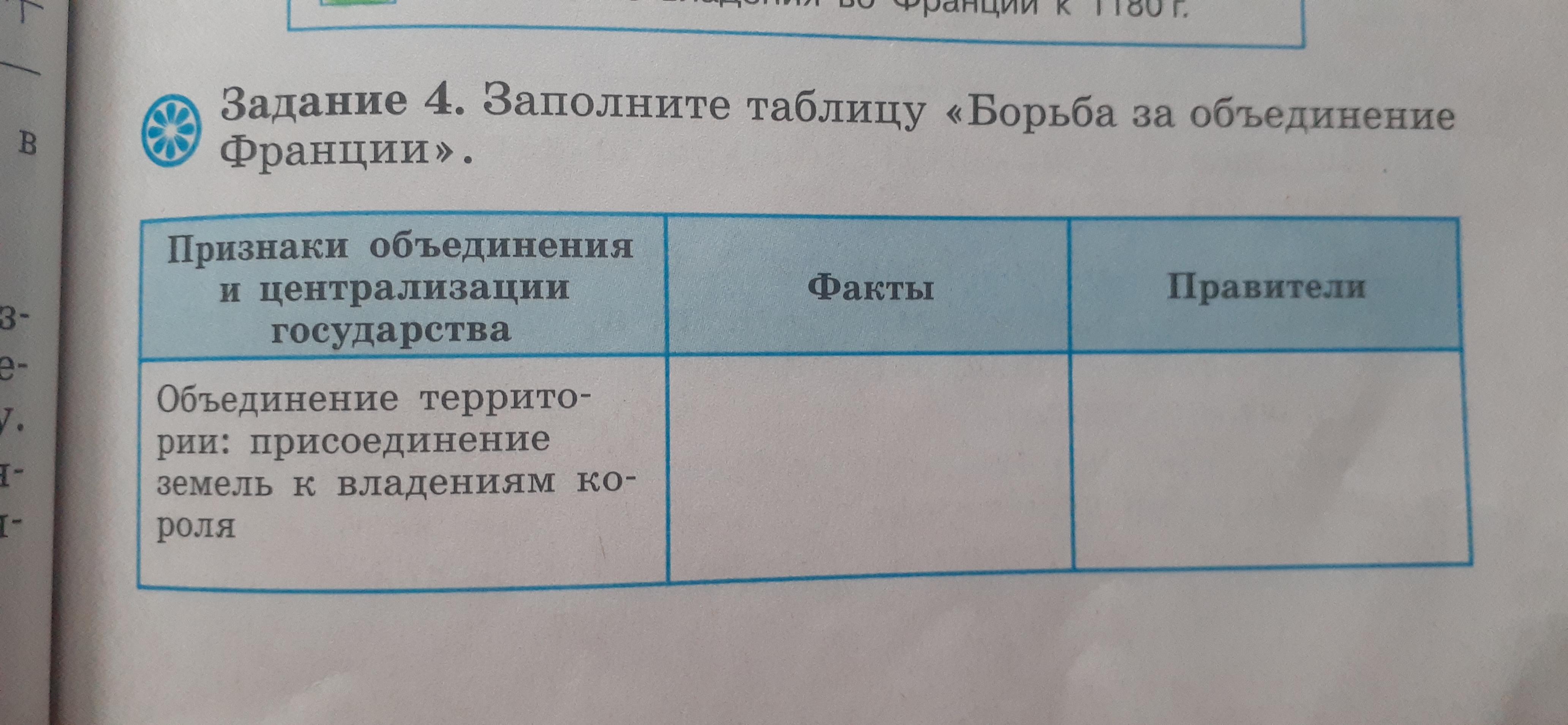 Объединение франции 6 класс таблица. Заполни таблицу борьба за объединение Франции. Заполните таблицу борьба за объединение Франции. Таблица объединения Франции. Таблица борьба за объединение Франции.