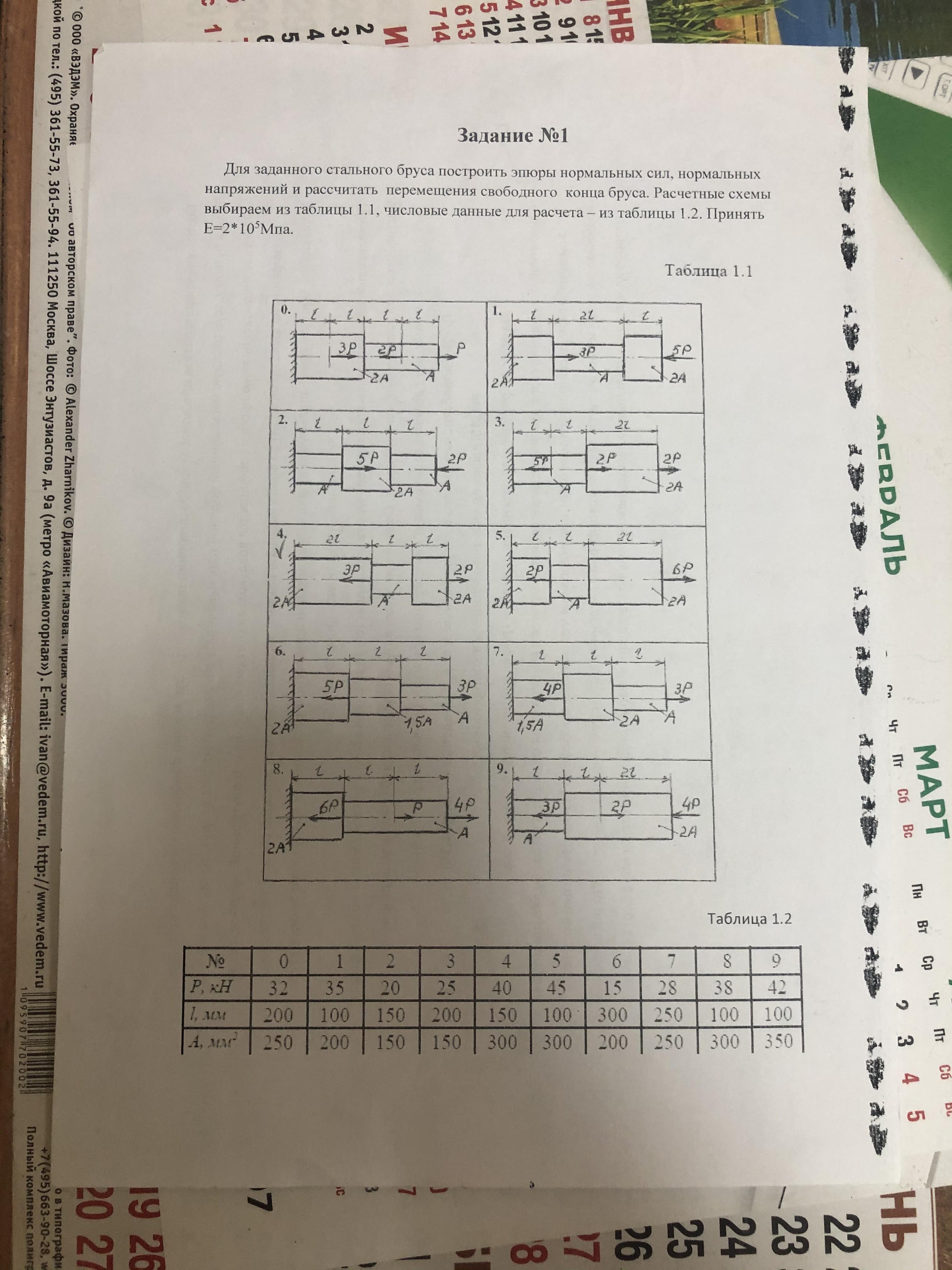 Строительная механика тест. Техническая механика таблица. Техническая механика задание 1. Техническая механика таблица Гука. Практическая работа по технической механике 2 курс.