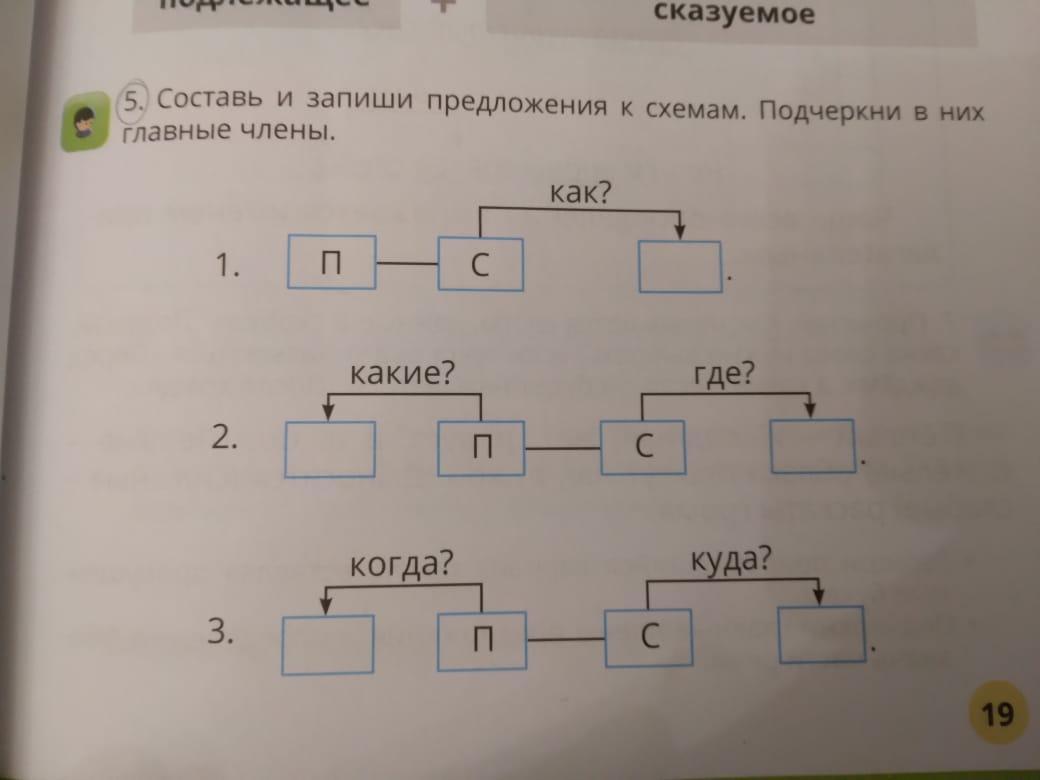 Оля записала предложения и составила их схемы