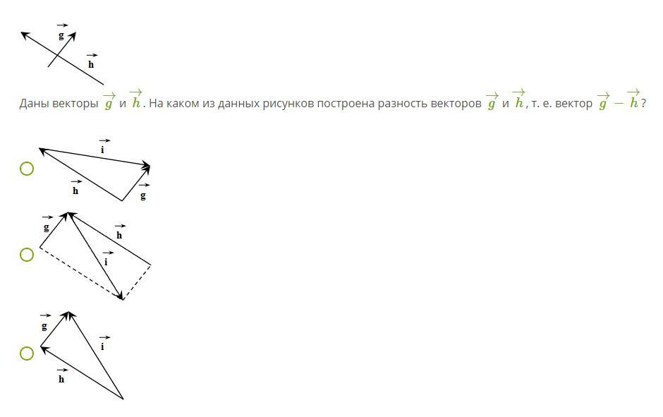 Известно что векторы. На каком из рисунков построена сумма векторов. Рисунков построена разность векторов. Разность векторов g h. Разность векторов g→ и h→, т. е. вектор g→−h→?.