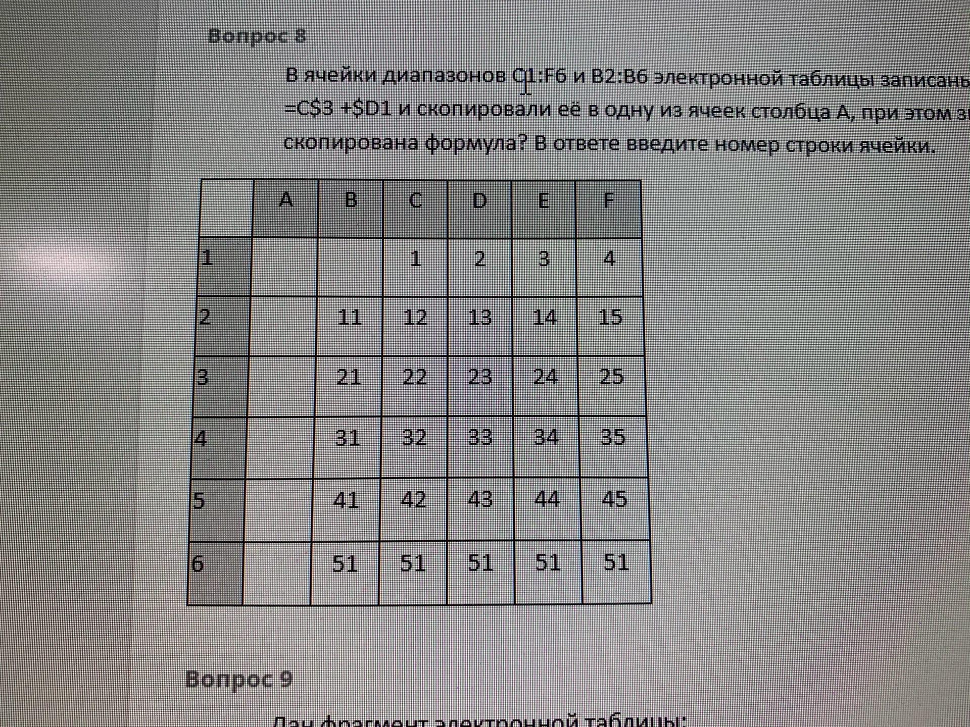 В ячейке b1 записана. В ячейке диапазонов c1 f6 и b2 b6 электронной таблицы записаны. В ячейке диапазона c3 f6 электронной таблицы записаны. Диапазоне ячейки f 3 f 6 электронной таблицы записано число. В ячейки диапазонов c2:f6 и b3:b6 электронной таблицы записаны числа.