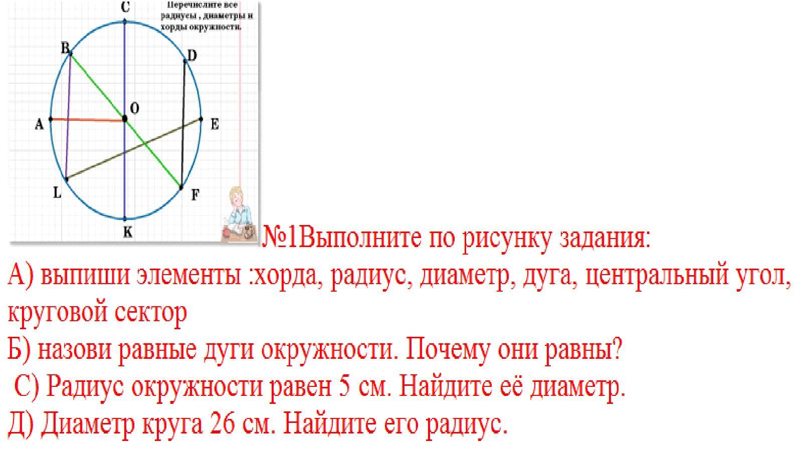 Радиус диаметр хорда на рисунке